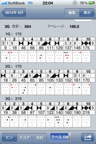 (*'- ')ﾉリーグ戦＜第12週＞ 