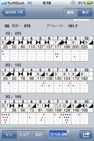 NJJ親睦会('-^*)♪ 