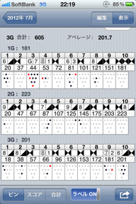 (*'- ')ﾉリーグ戦＜第2週＞ 