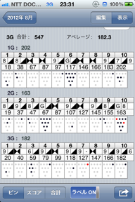 練習会