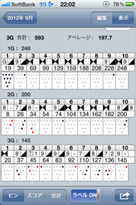 (*'- ')ﾉリーグ戦＜第10週＞ 