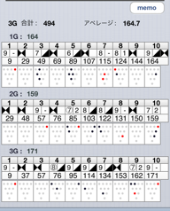 (*'- ')ﾉリーグ戦＜第6週＞ 