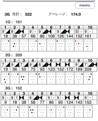 (*'- ')ﾉリーグ戦＜第8週＞ 