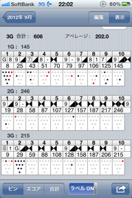 (*'- ')ﾉリーグ戦＜第9週＞ 