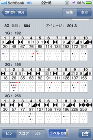 (*'- ')ﾉリーグ戦＜第12週＞ 